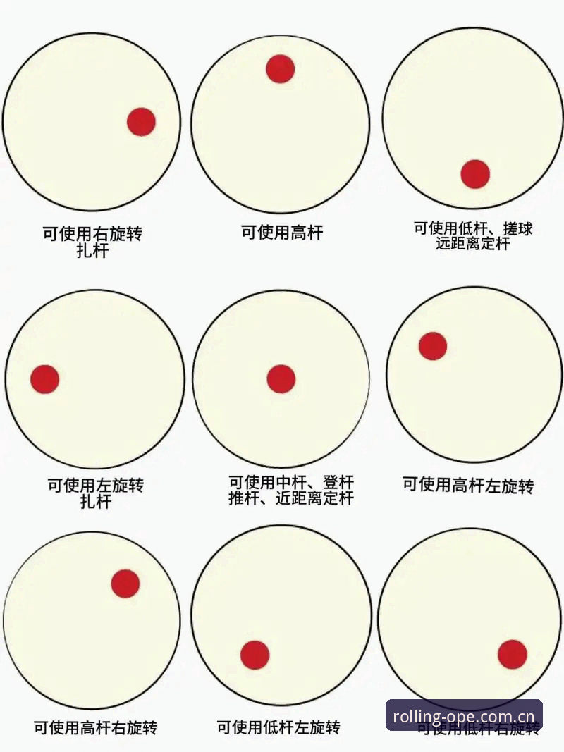 滚球投注实战技巧：OPE体育投注平台新版本APP的五大实用升级点