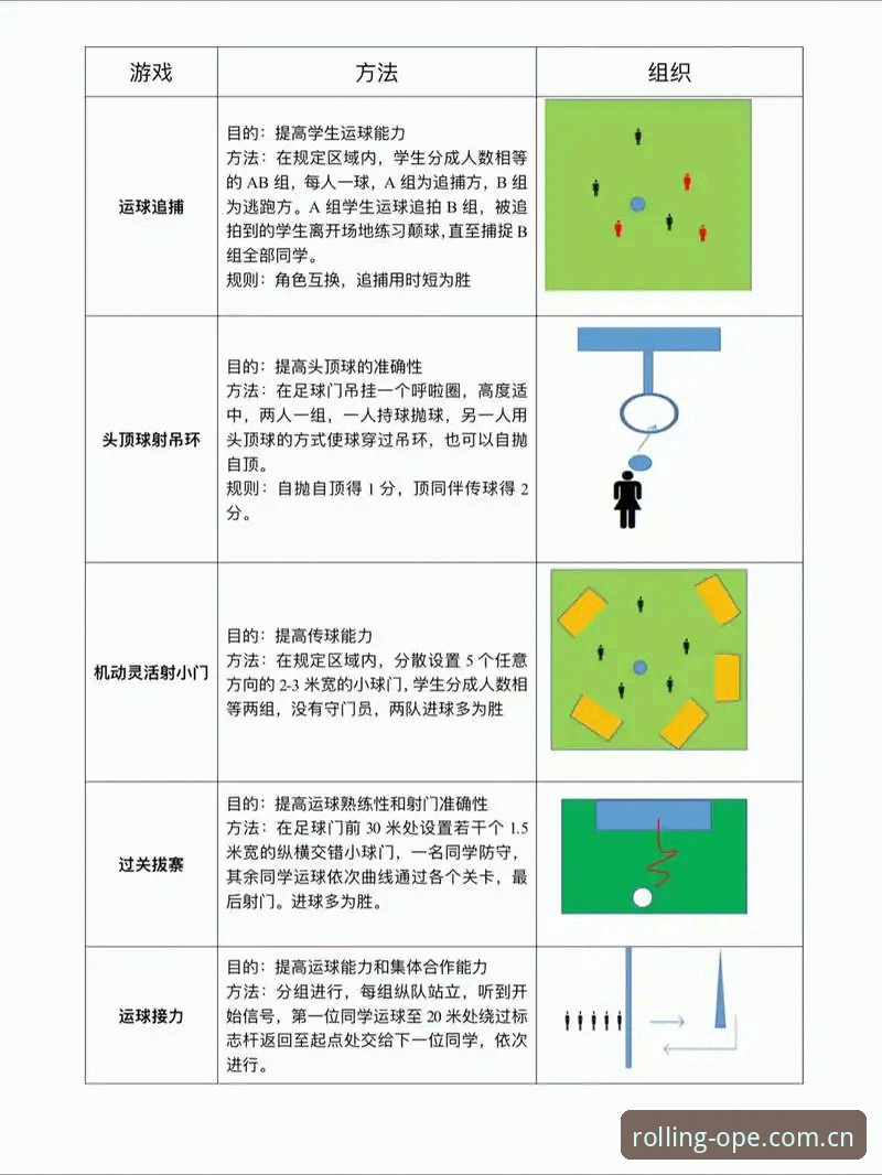 ope体育rollball CN login哪个好 ope体育rollball CN login哪个好?新手如何一次搞定滚球投注?